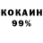 Каннабис OG Kush Ilya Kuvakin
